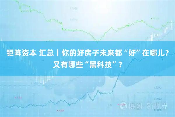 钜阵资本 汇总丨你的好房子未来都“好”在哪儿？又有哪些“黑科技”？